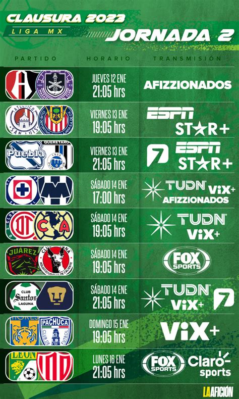 fechas partidos liga mx|juego liga mx hoy.